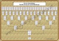 /album/galeria-de-fotos-relatorio-e-poster-/a21-poster-arvore-genealogica-jpg/